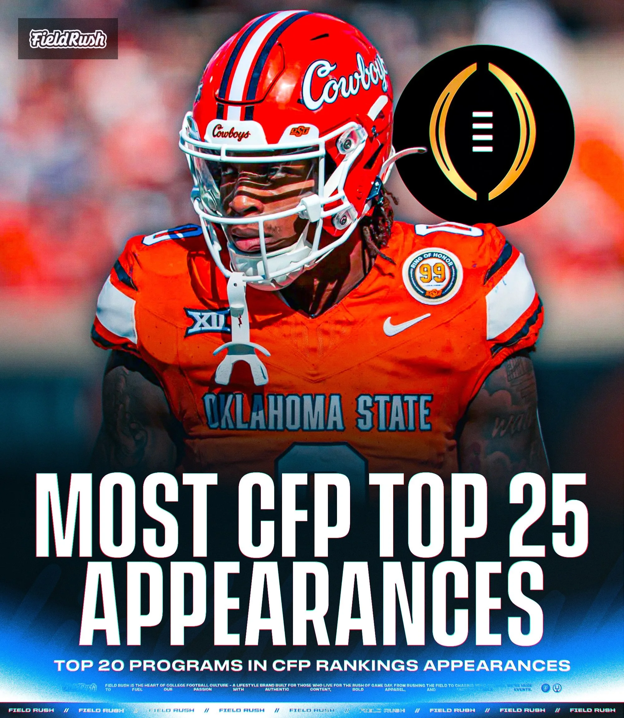 These Schools have the most CFP Top 25 Selections 📊

Alabama and Ohio State have appeared in EVERY College Football Playoff Ranking in history. While teams in the Top 20 like Utah, Oklahoma State, USC, Iowa, and Wisconsin have been included in the m