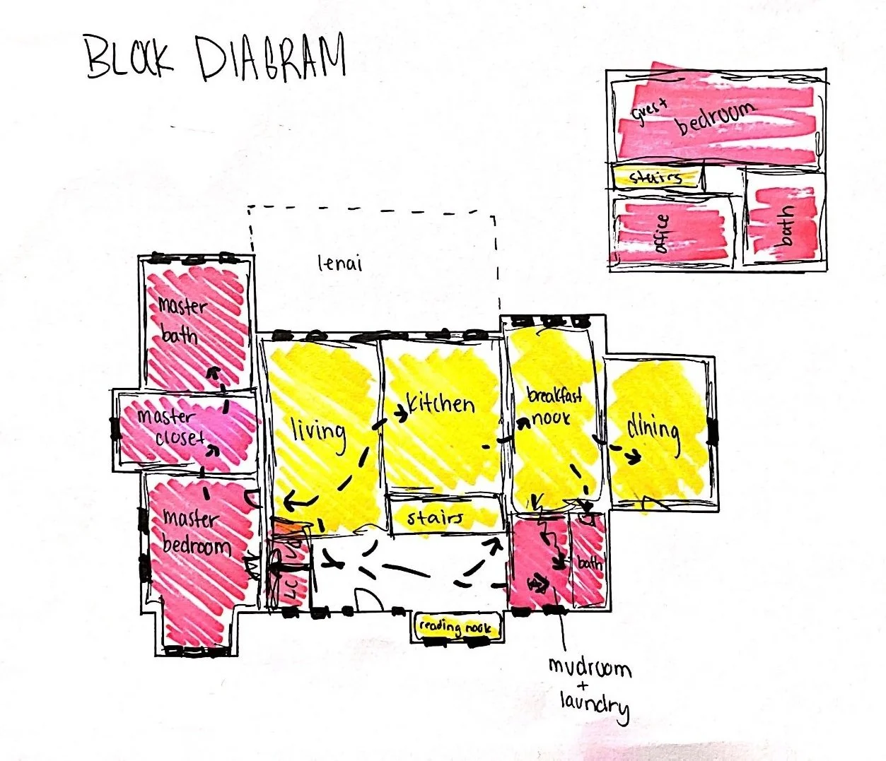 blockdiagram - Copy.jpg