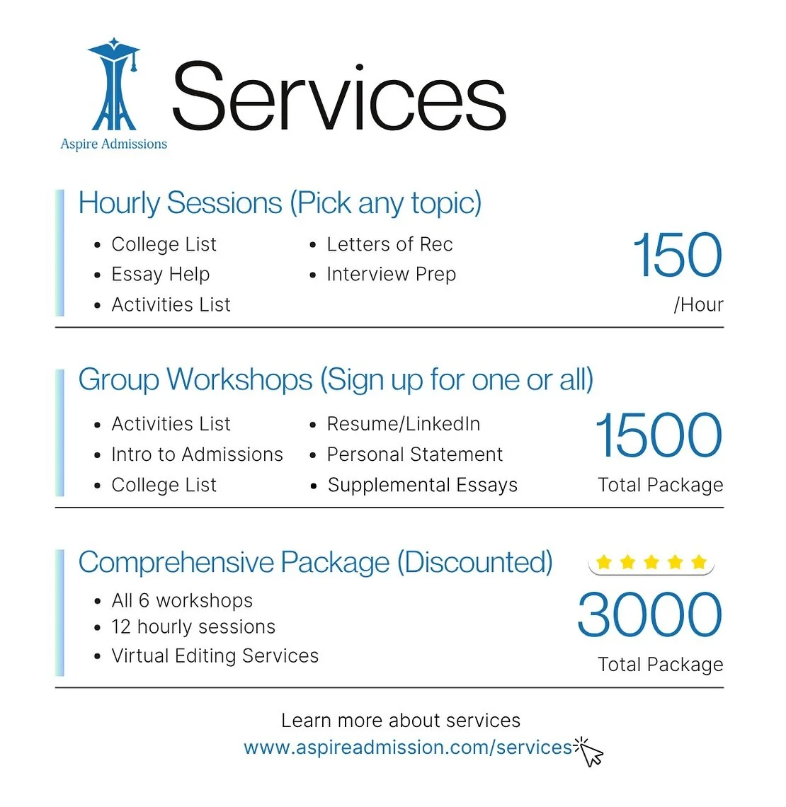 I offer flexible packages designed to fit different needs, schedules, and budgets.

learn more: aspireadmission.com/services