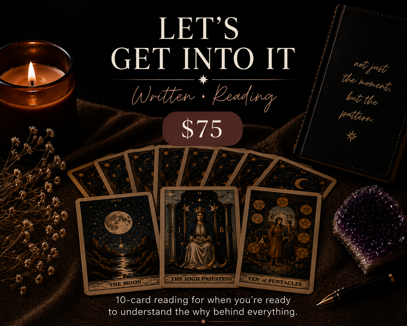 Let’s Get Into It - Written Reading
