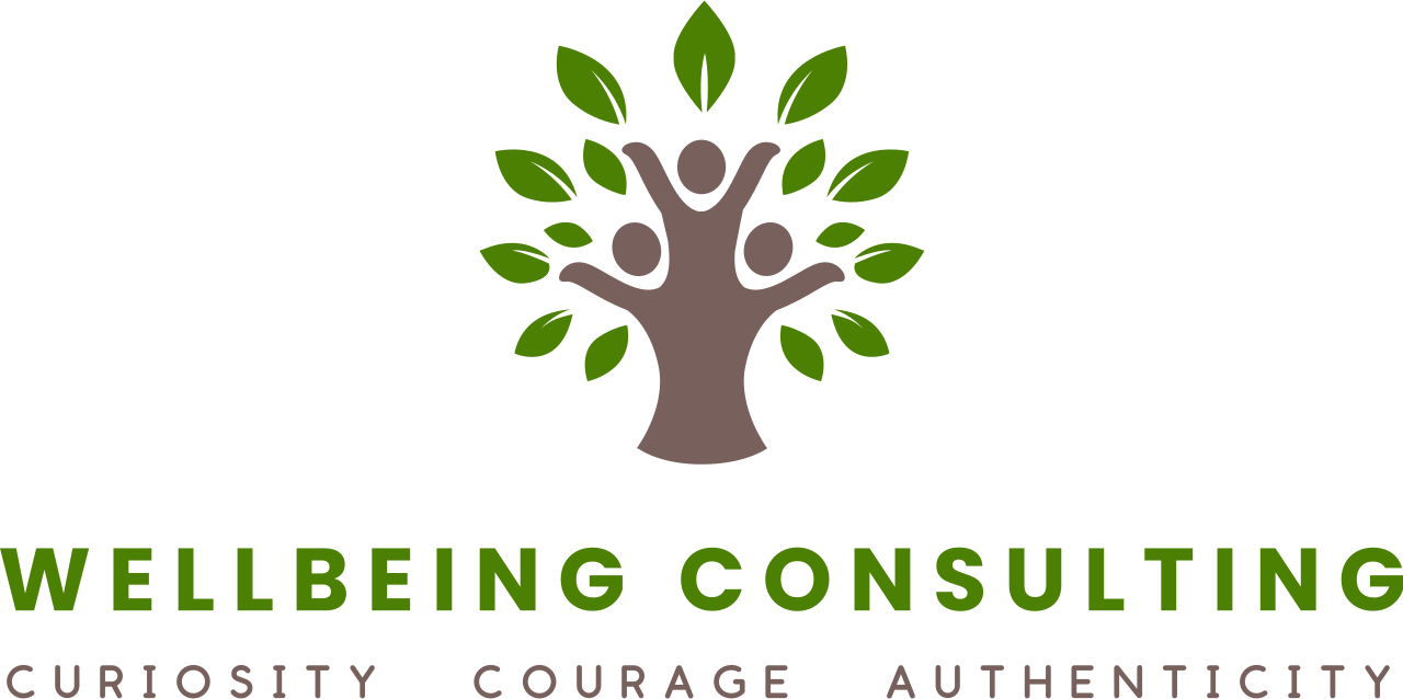 Wellbeing Consulting