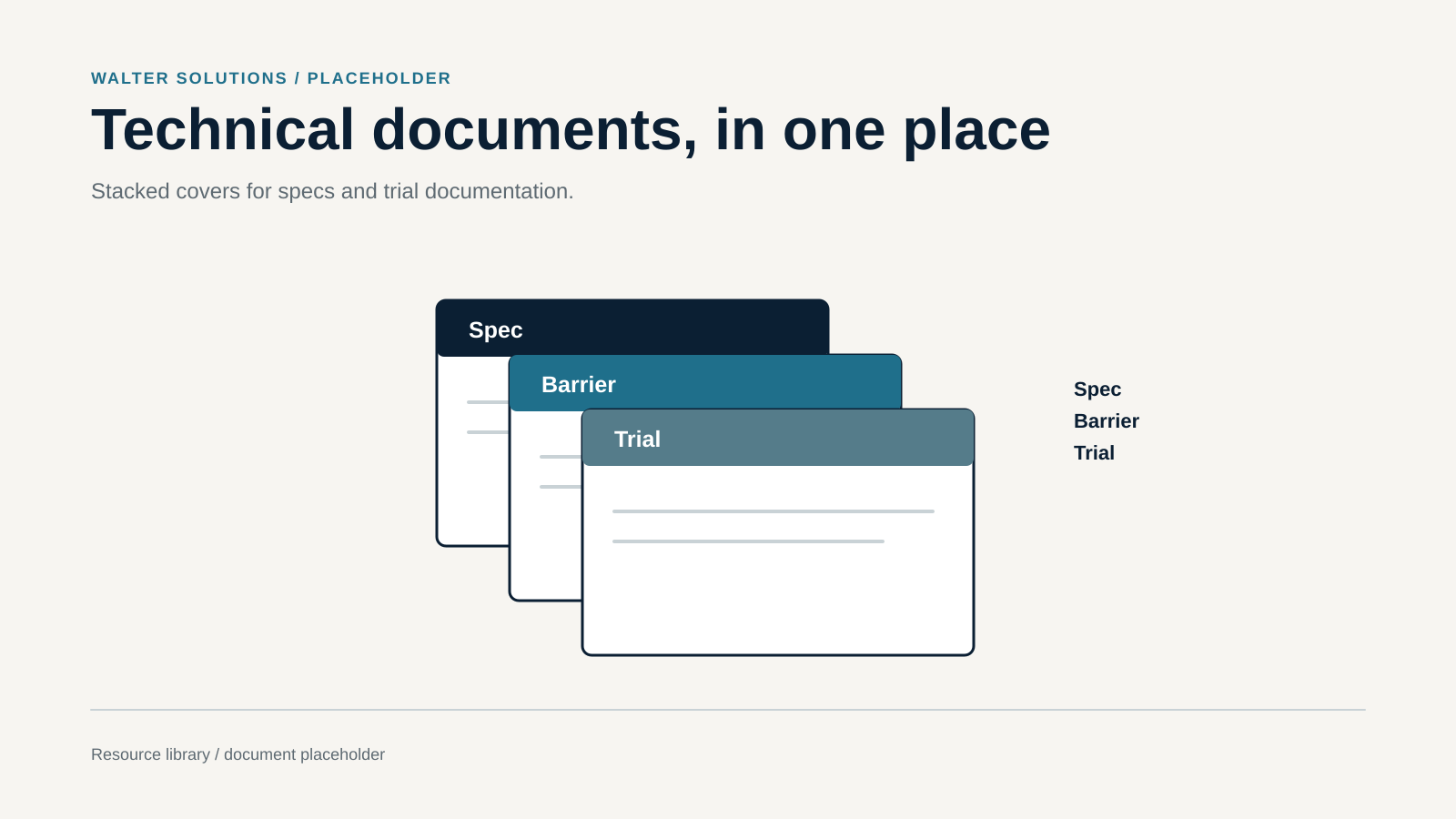Stacked document covers labeled Spec, Barrier, and Trial