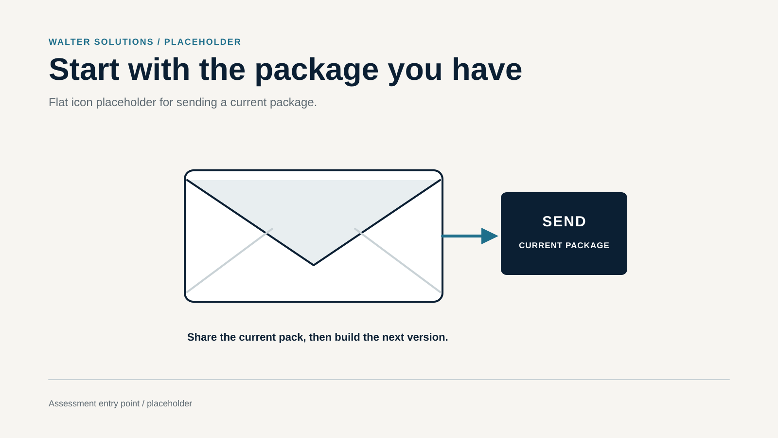 Flat envelope/package icon with “Send current package” cue