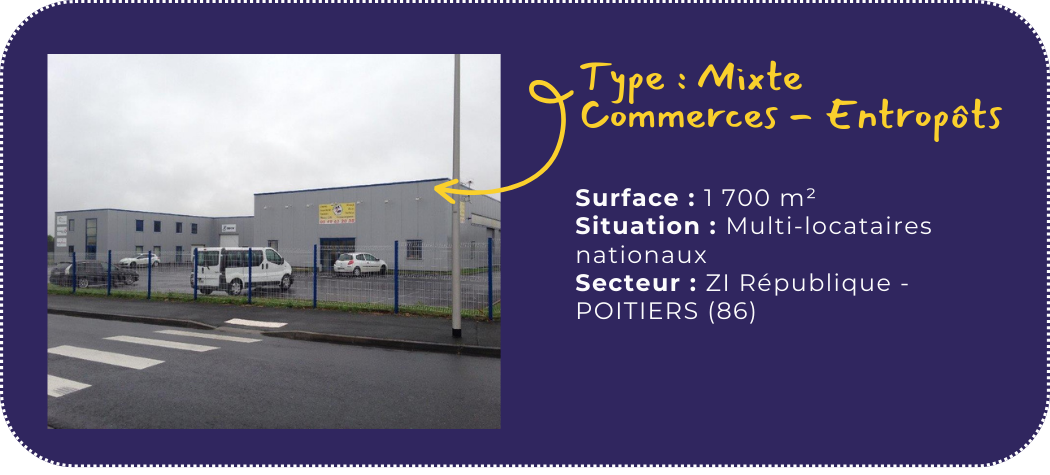 Une grande bâtisse industrielle avec un parking, entourée d'une clôture en barres verticales, et un panneau d'information à côté mentionnant un type mixte, une surface de 1700 m², situation multi-locataires, secteur ZI République à Poitiers.