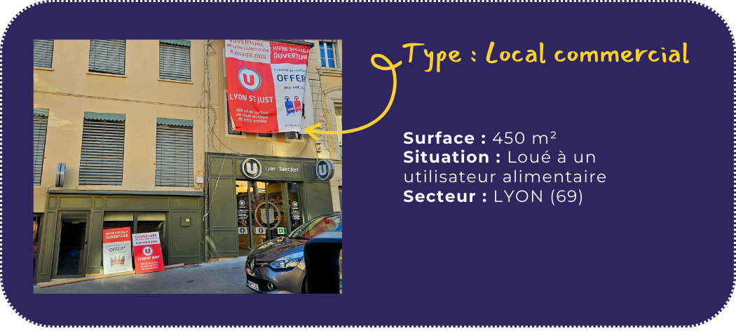 Une façade de bâtiment avec une boutique 'Lyon Saint Just' et des affiches annonçant une ouverture. Texte en français décrivant un local commercial loué à un utilisateur alimentaire à Lyon, avec une surface de 450 m² dans le secteur 69.