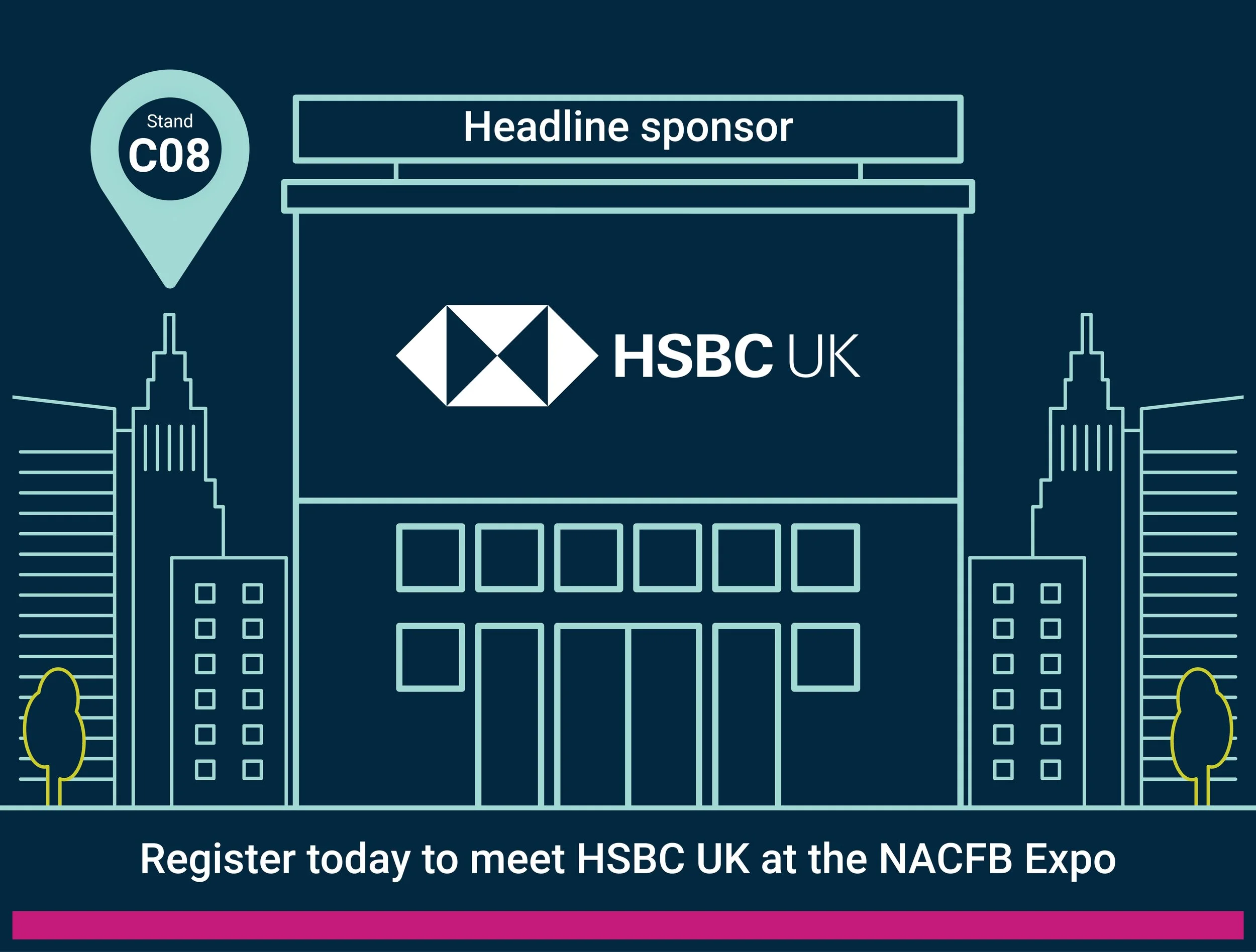 HSBC UK is bringing the energy