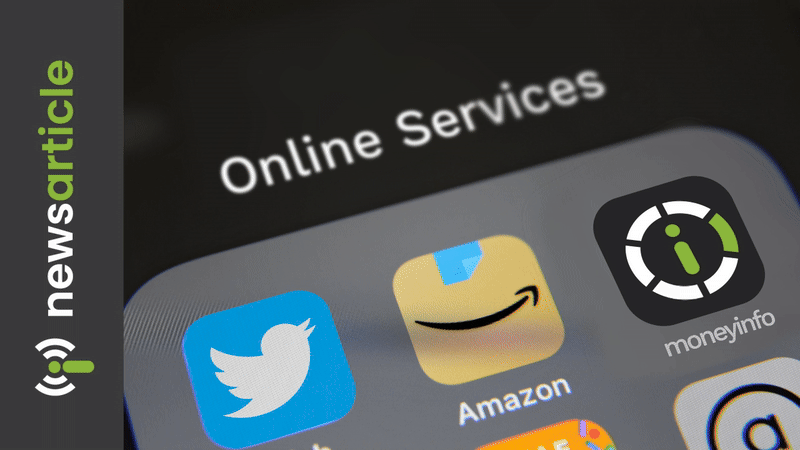 Creating an Amazon like experience for your clients