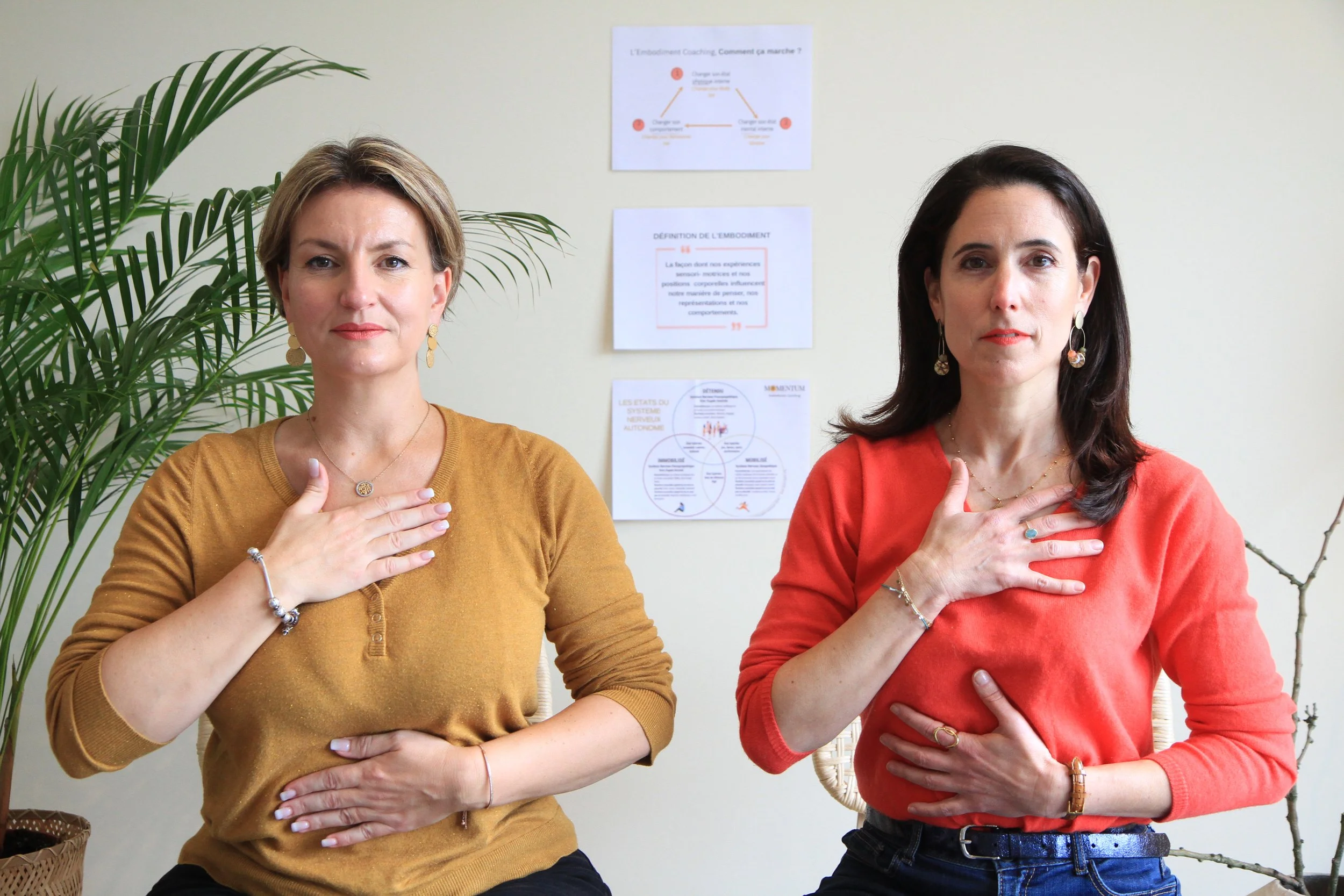 Embodiment coaching outil de centering
