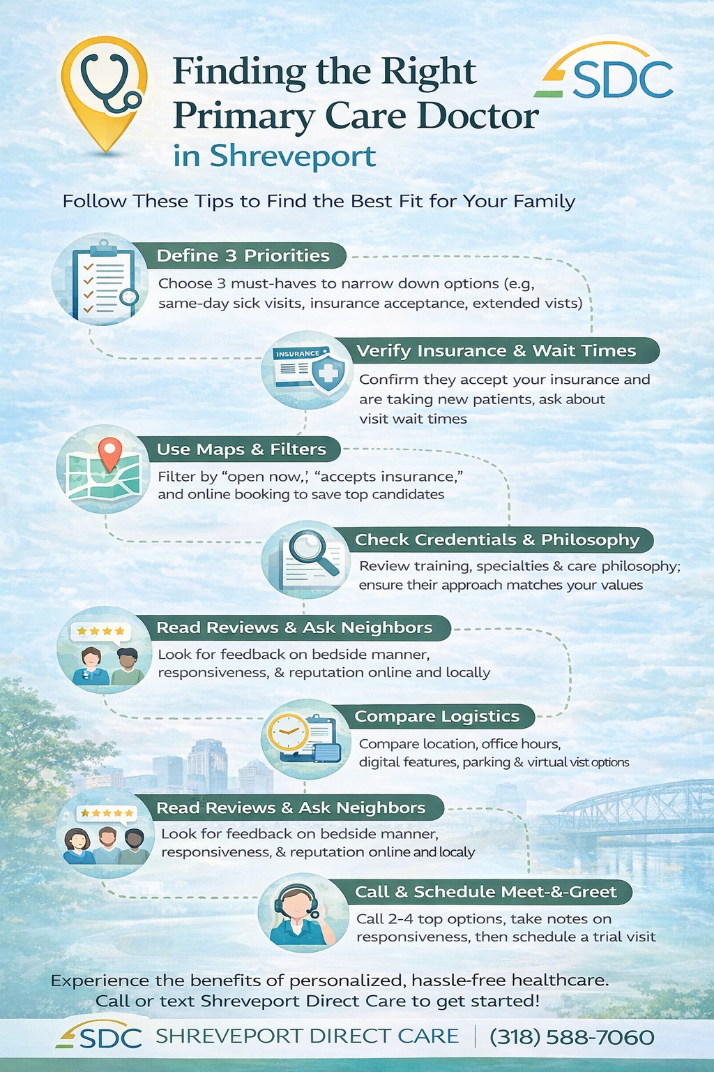 7 Tips to Find the Best Primary Care Doctor in Shreveport — Shreveport ...