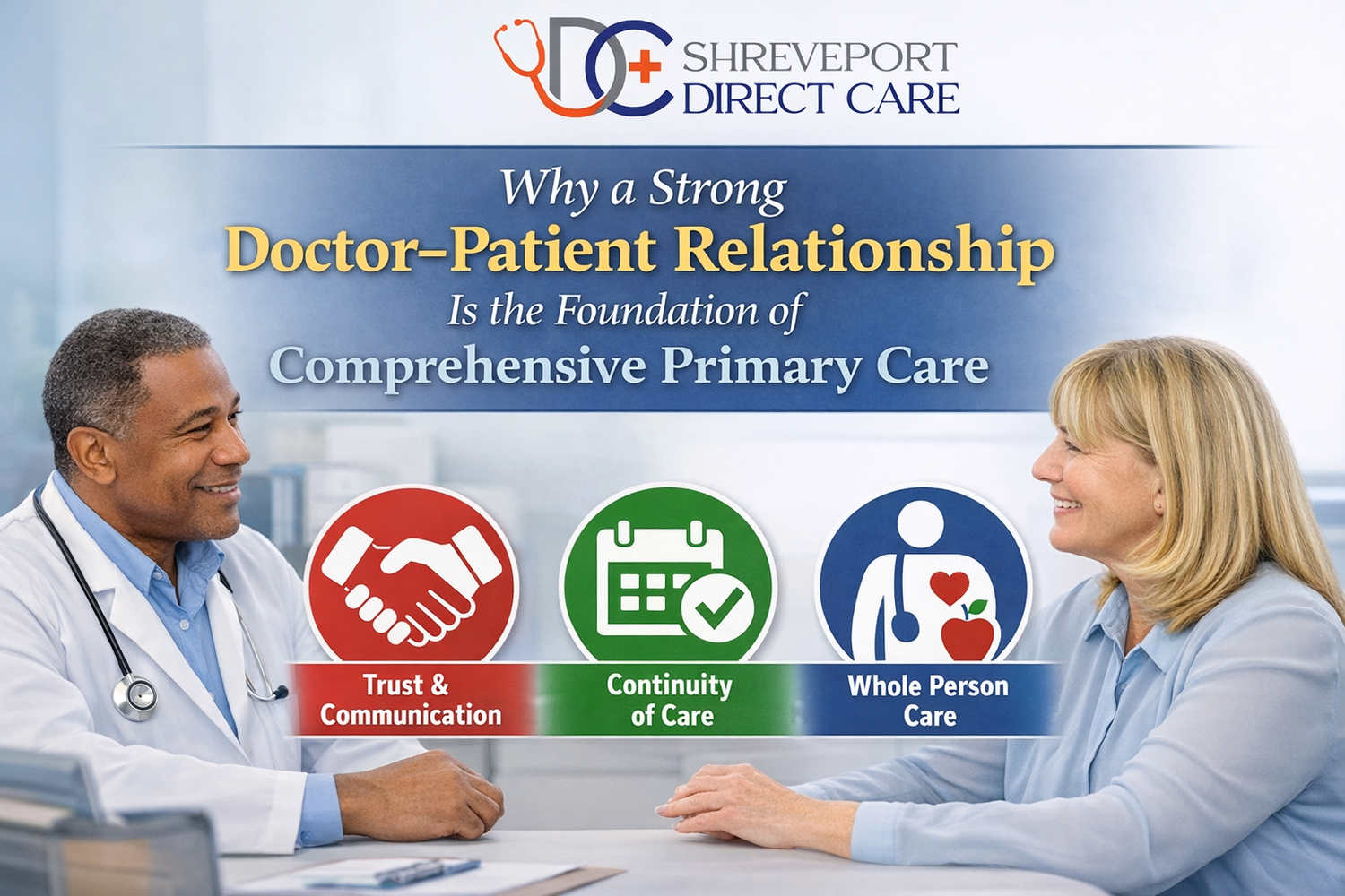 Comprehensive Primary Care: Why the Doctor–Patient Relationship Matters ...