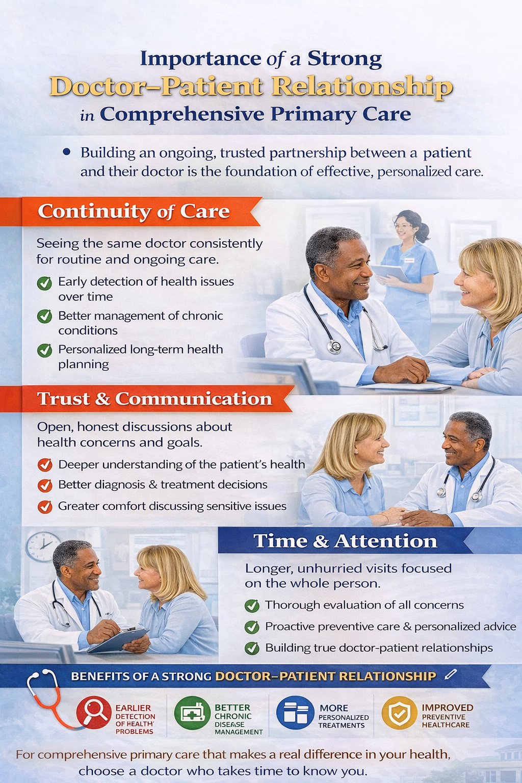 Strong doctor-patient relationship i