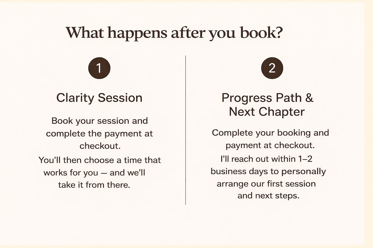 Explanation of what happens after booking a Clarity Session, Progress Path, or Next Chapter program at Decoding Denmark