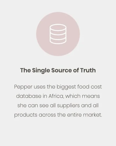 Pepper Icons Designed.001.jpeg