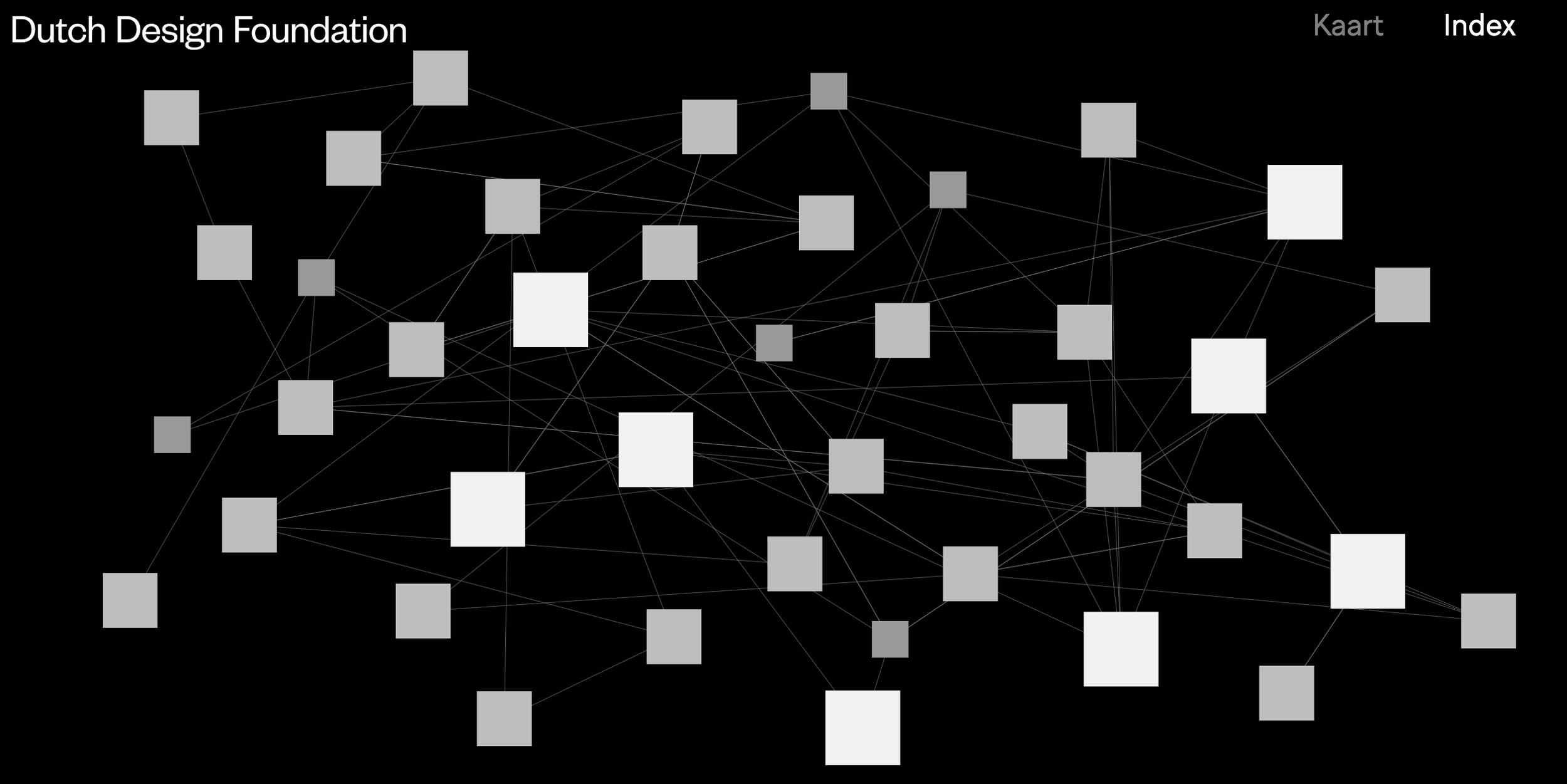 Dutch Design Foundation - Veiligheid