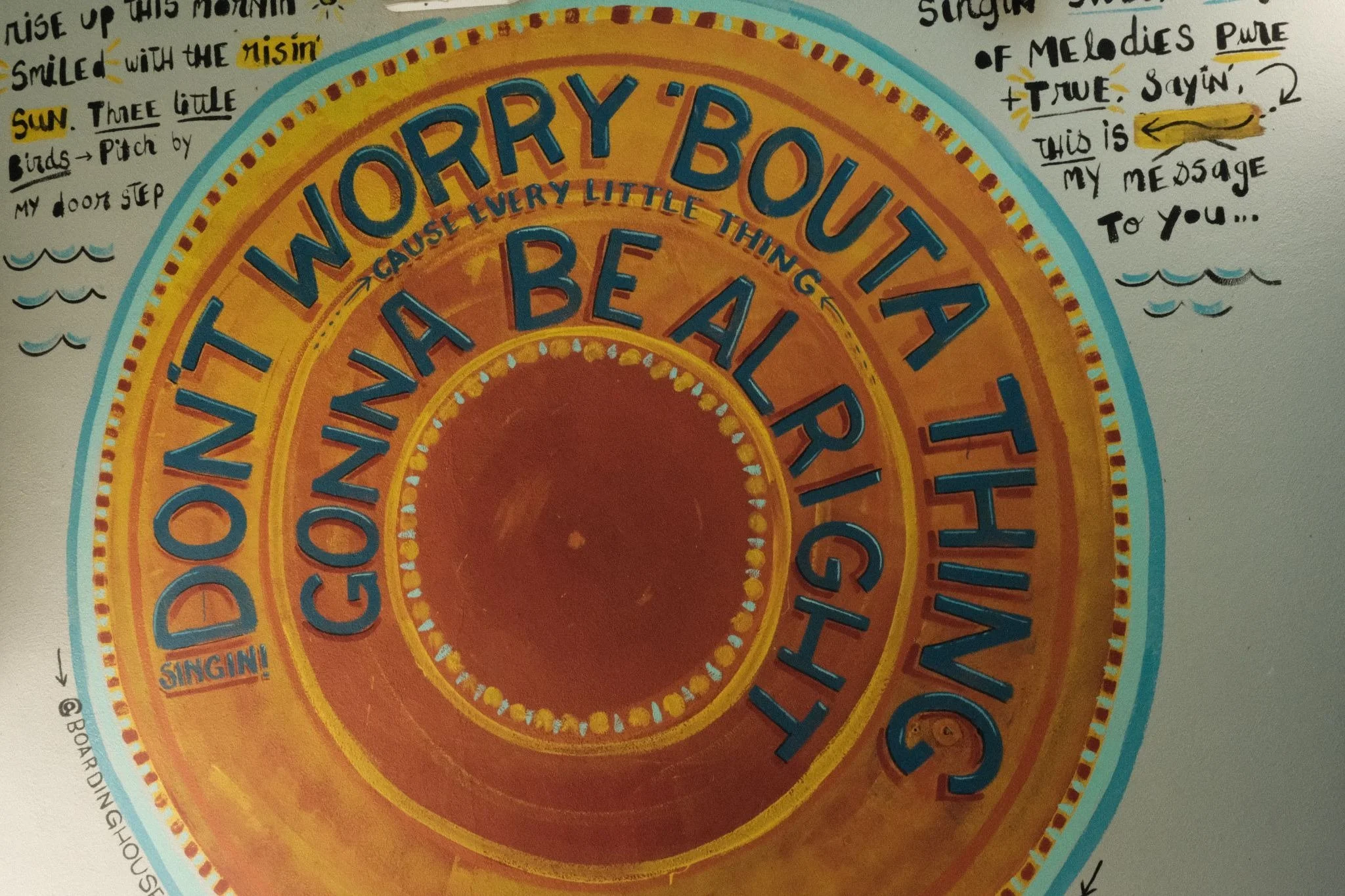 ONE WEEK! ✨🌊
The Boarding House reopens for the 2026 season on February 12! We&rsquo;ll be open Thursday-Sunday and can&rsquo;t wait to welcome you back to Cape May. ☀️

#capemay2026 #boardinghousecapemay #capemay #onthewaytocapemay