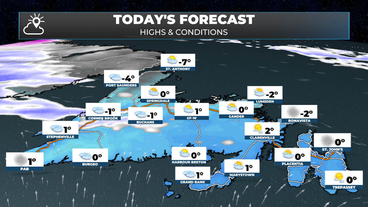 Newfoundland’s forecast (high temperatures and conditions) for today; March 16, 2026.