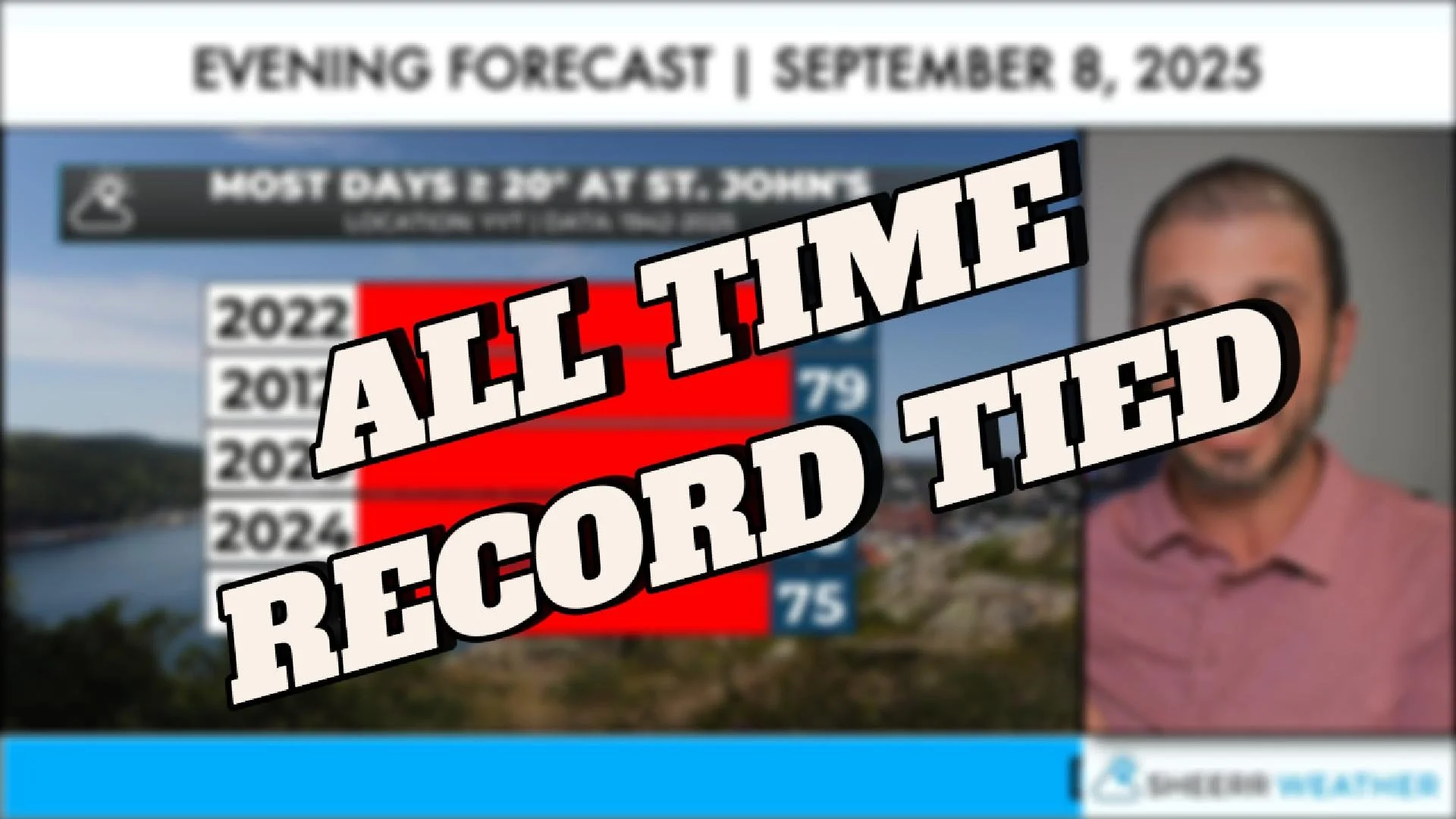 An all-time record was TIED just as cooler air is moving in! 