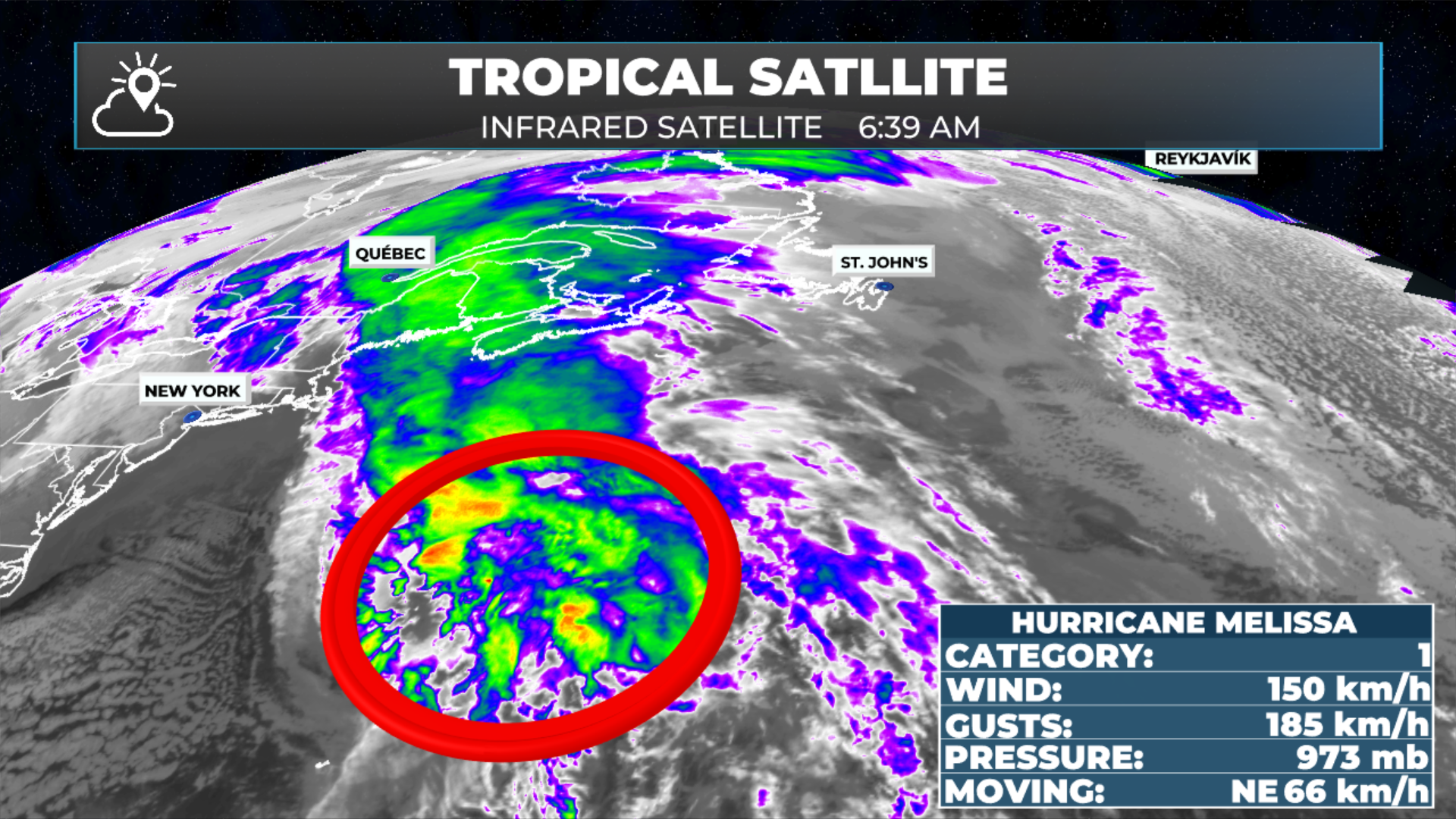 Friday Morning Weather Brief — October 31, 2025