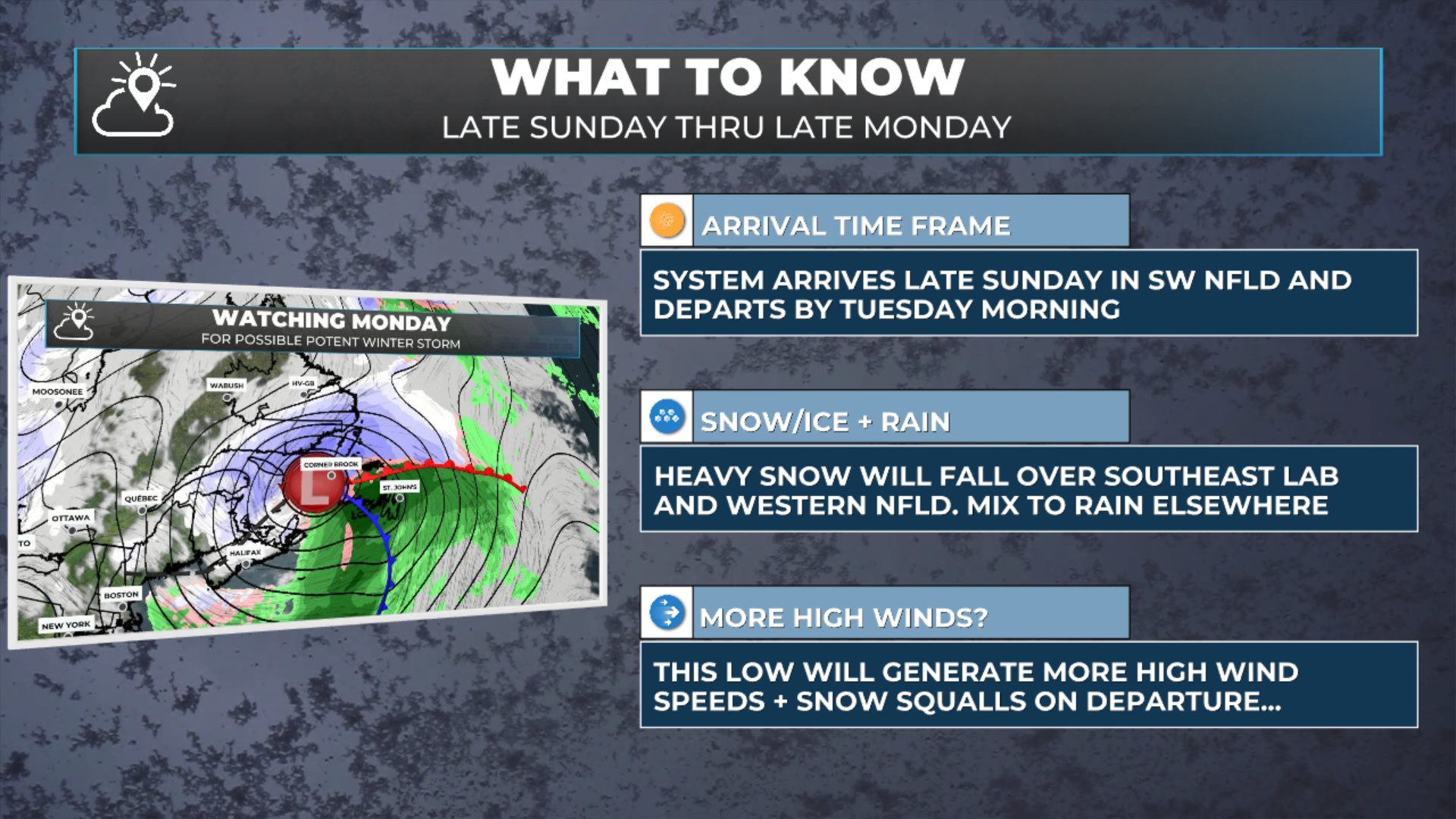 Messy Weather Returns Tonight, Potent Winter Storm Follows Sunday Night