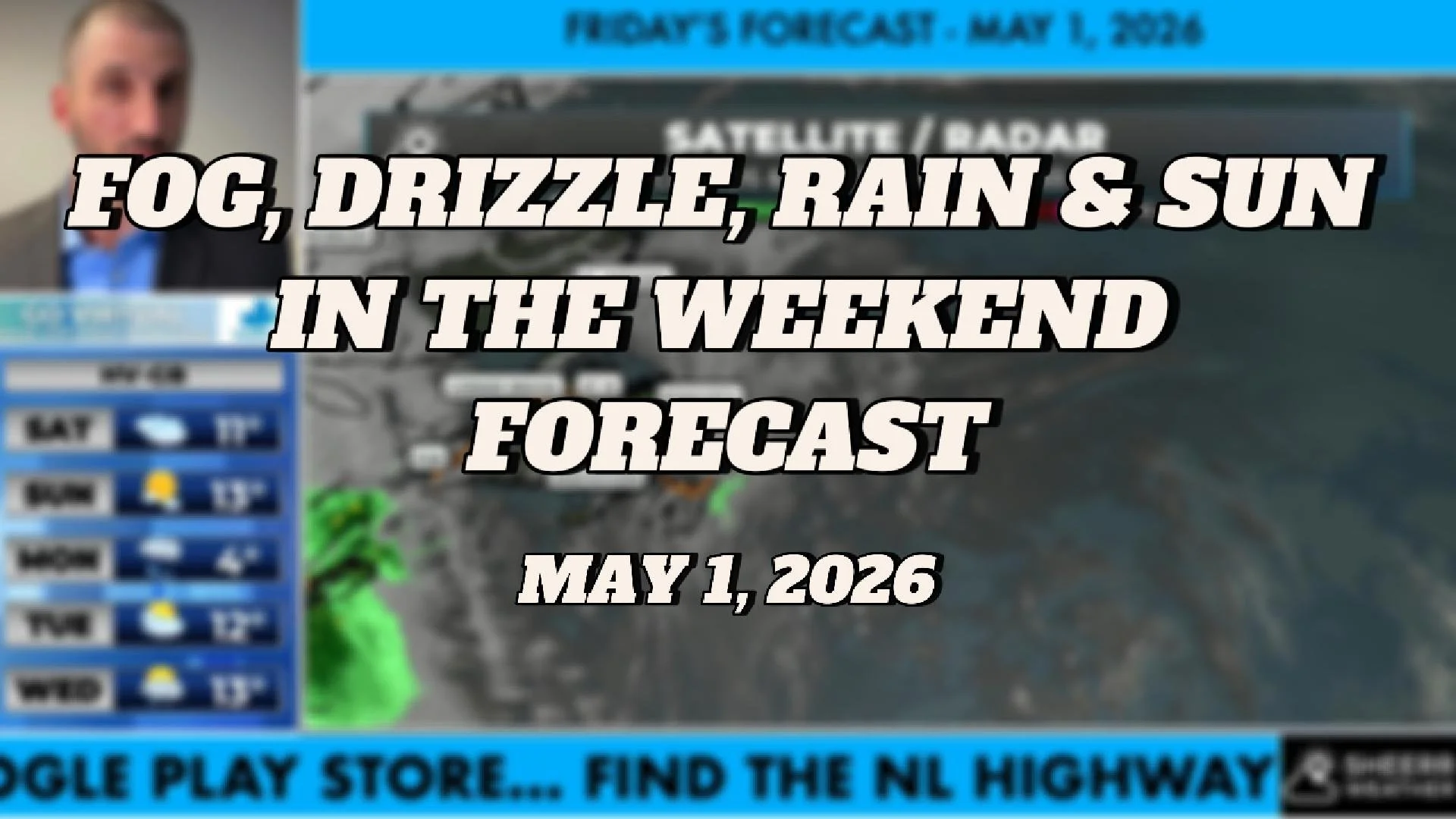 Rain, showers, drizzle and sunshine highlight this weekend’s forecast!