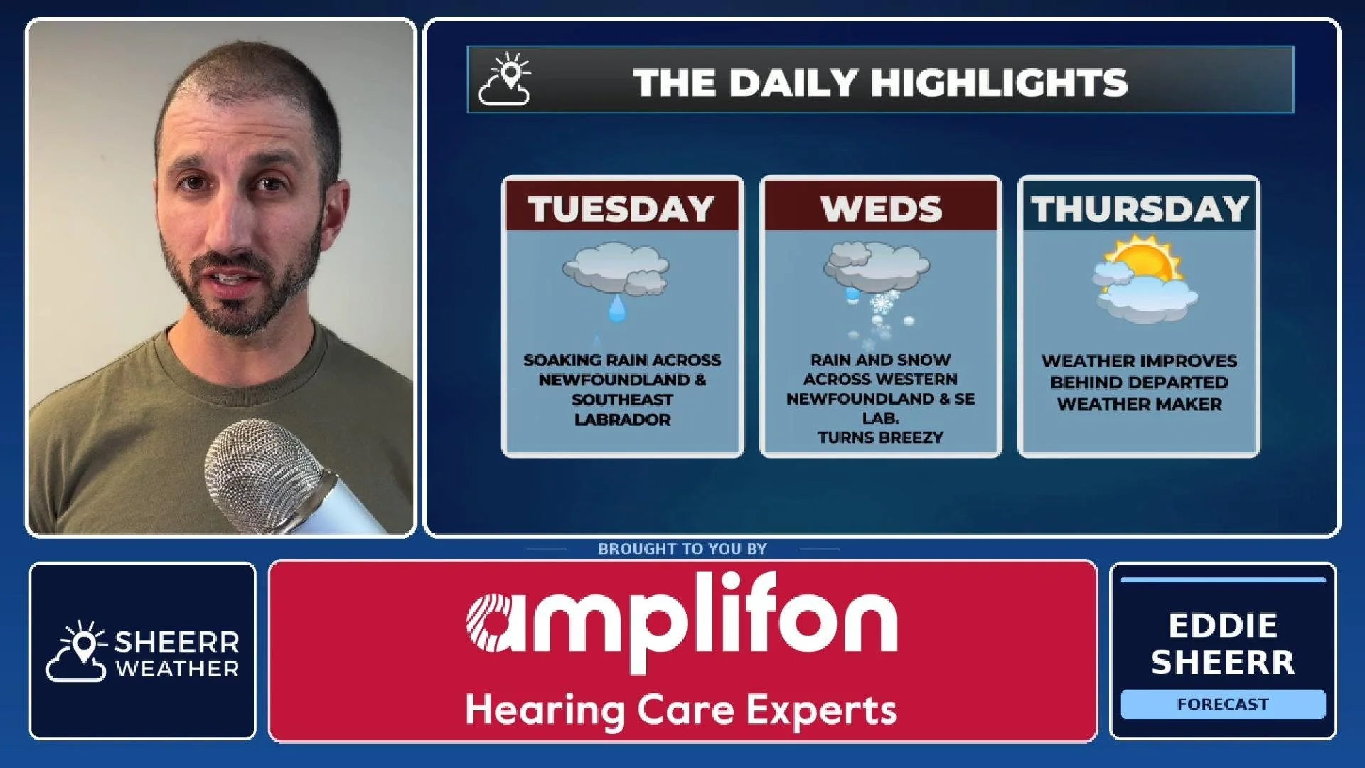 Rain, Wet Snow &amp; Wind Return To This Week’s Forecast
