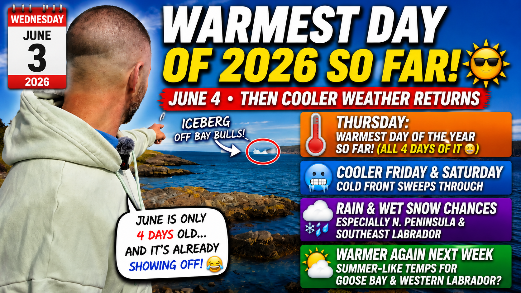 Warmest Day of June Arrives Thursday Before Cooler Air Returns