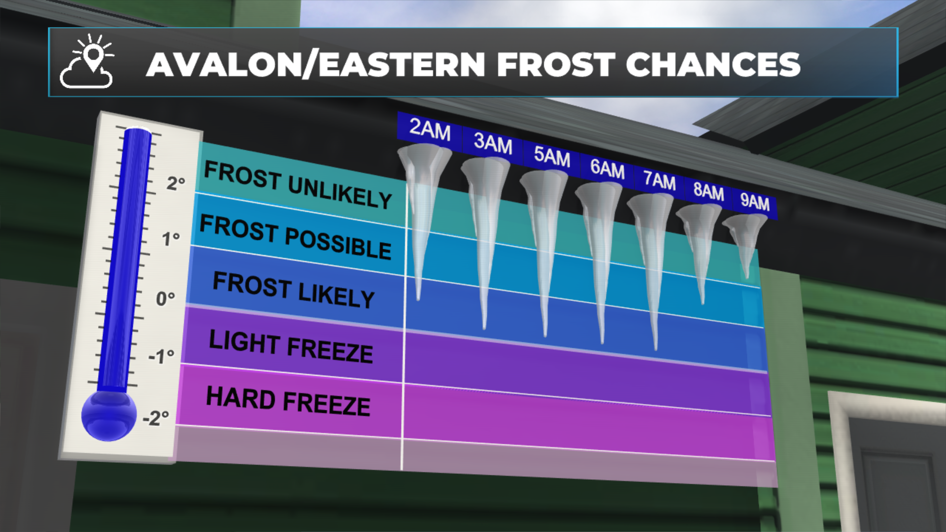 Frost Tonight, Sunshine Saturday, Then a Soaking Rain Ahead for Newfoundland