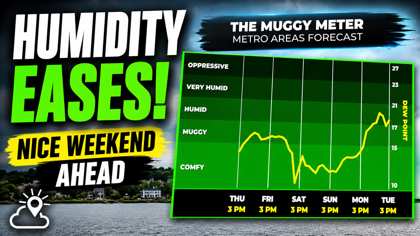 Friday Improves, Then a Nice Weekend Takes Shape