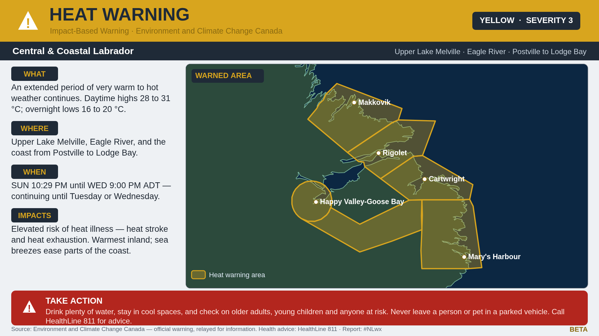 A Heat Warning remains in effect for much of Labrador until tomorrow or Wednesday.