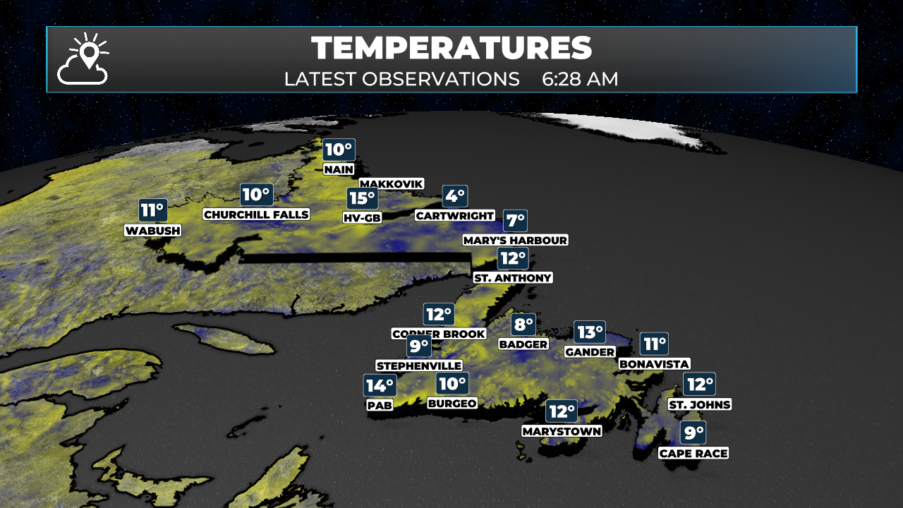 Temps across NL as of just before 6:30 AM NDT