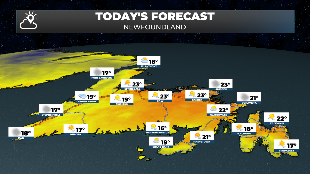 NF TODAY 072026.png