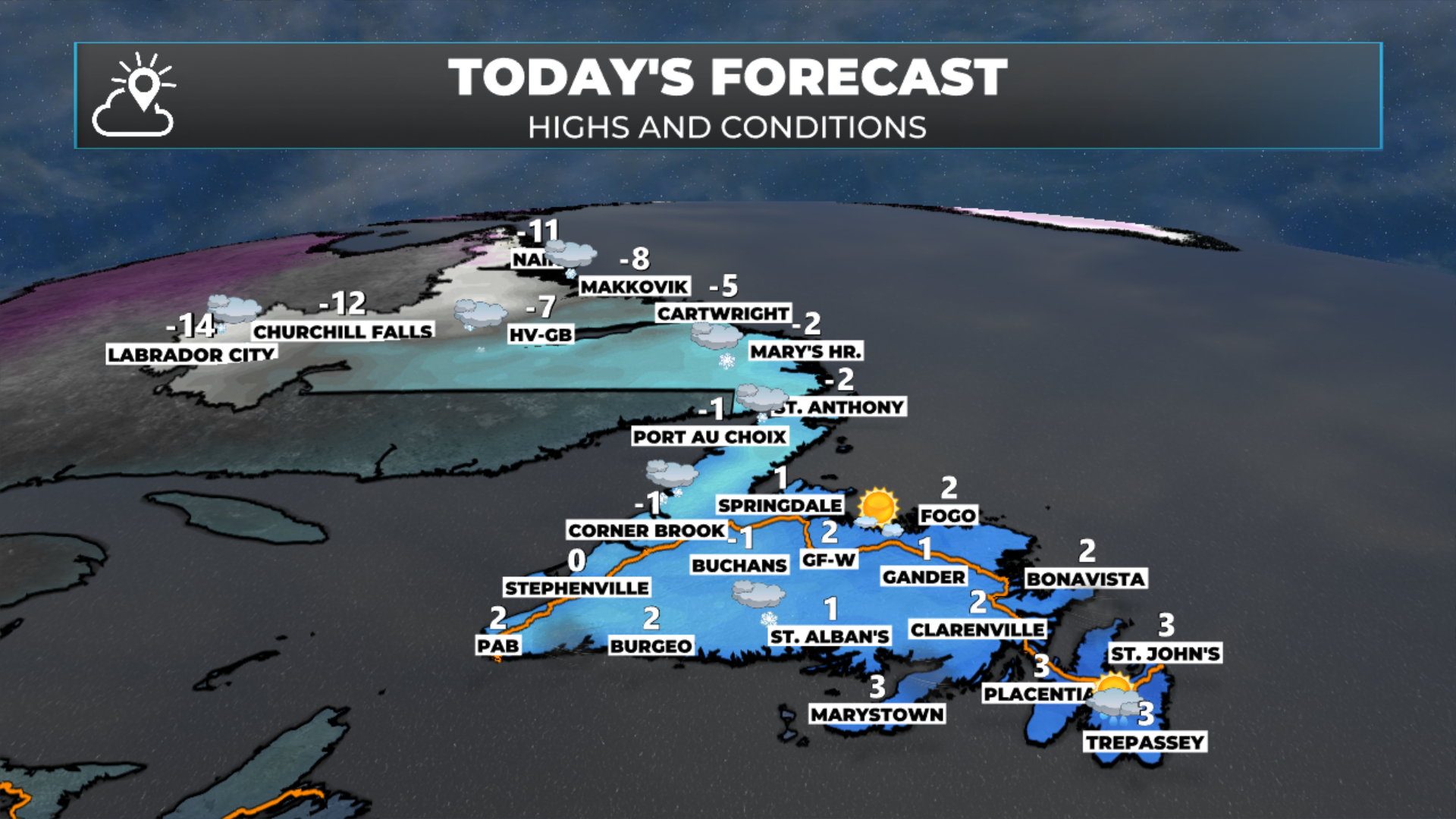 Today's forecast (January 20, 2026)