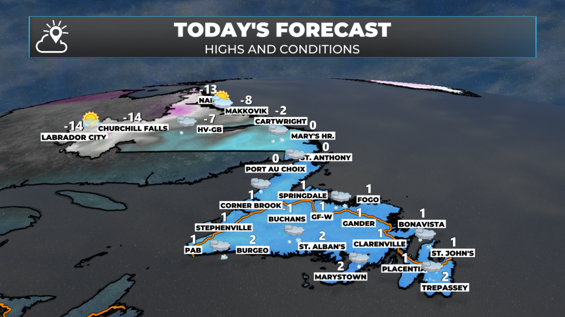 Today's forecast - February 2, 2026