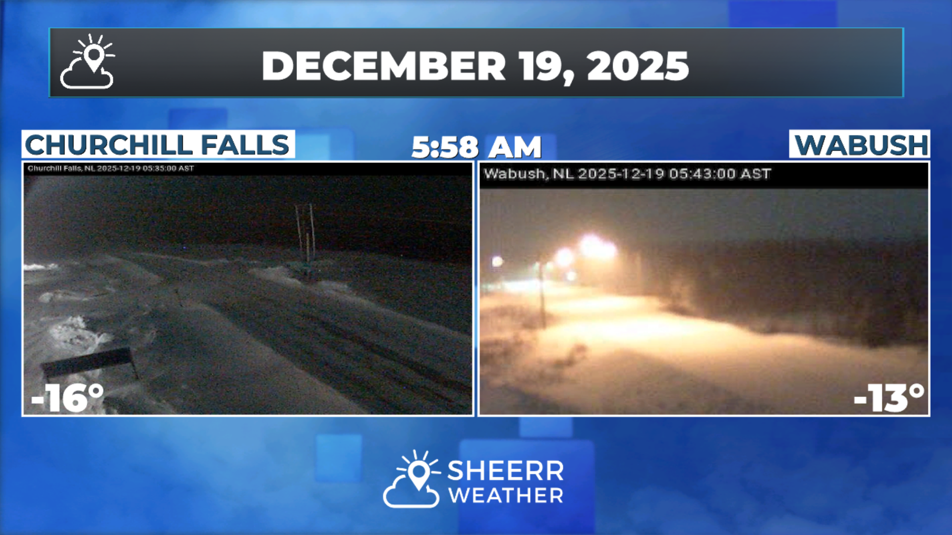 Friday Morning Weather Update — December 19, 2025