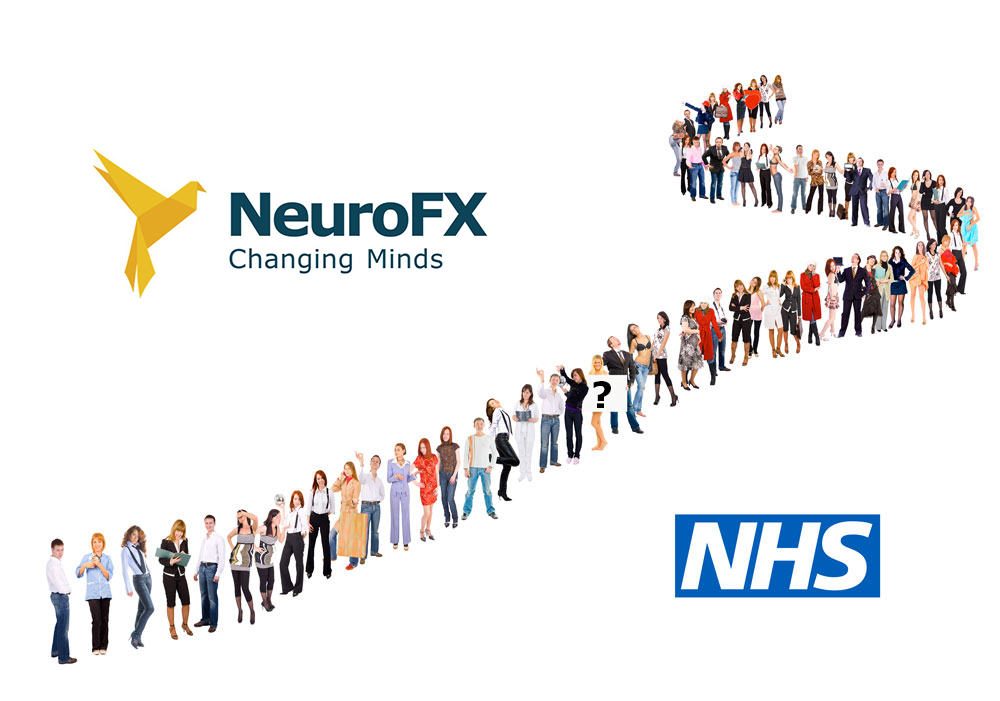 Are you a Right to Choose provider?