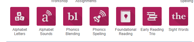 facilitating digital learning