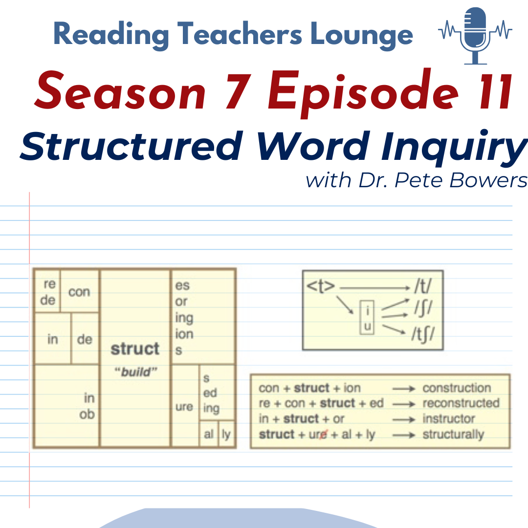S7 E11 Structured Word Inquiry — Reading Teachers Lounge