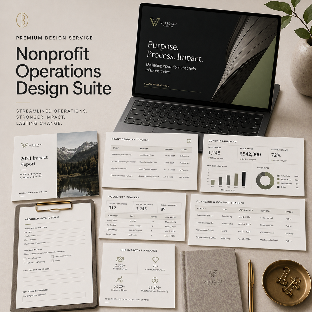 Nonprofit Operations Design Suite