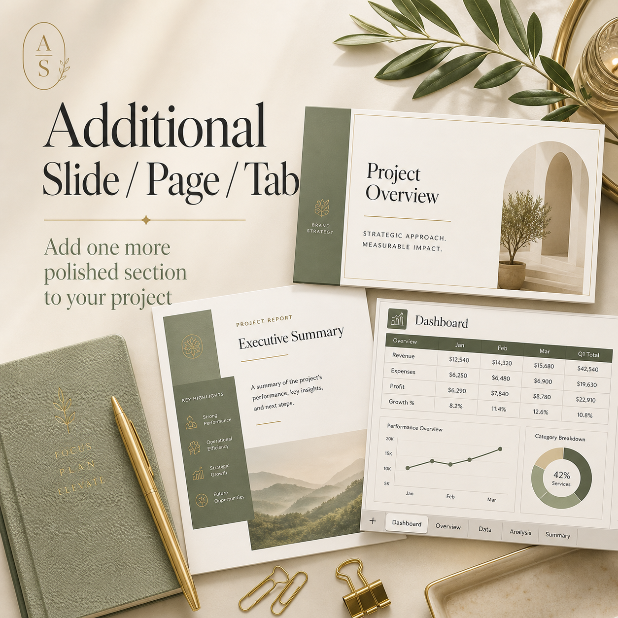 Additional Slide / Page / Tab