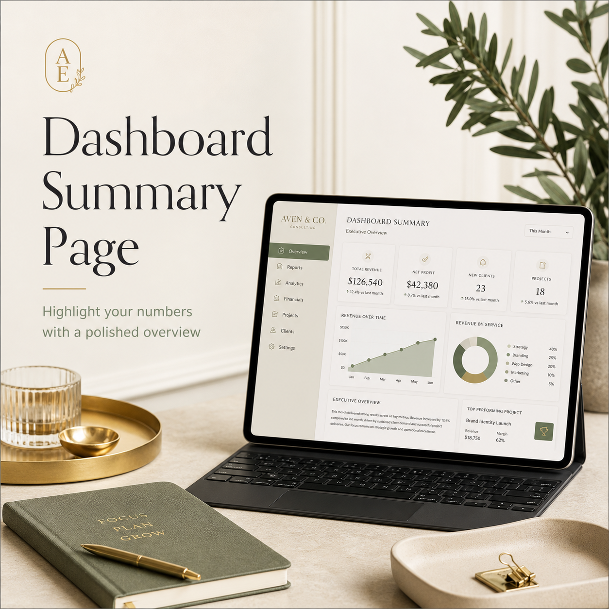 Dashboard Summary Page