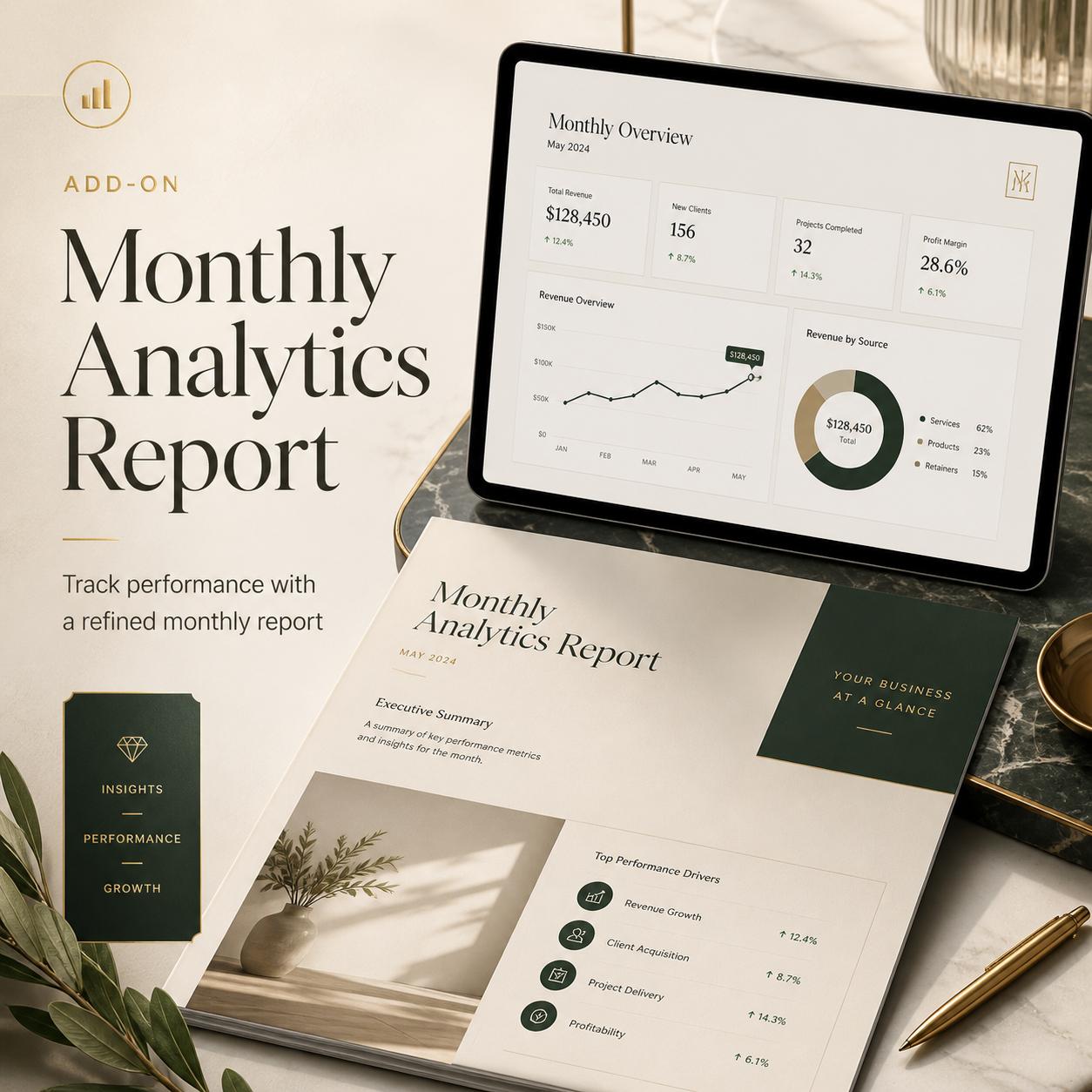 Monthly Analytics Report