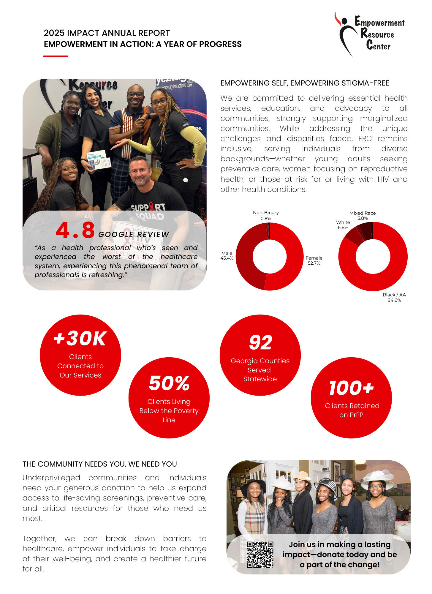 ERC HOTW Infographic.png