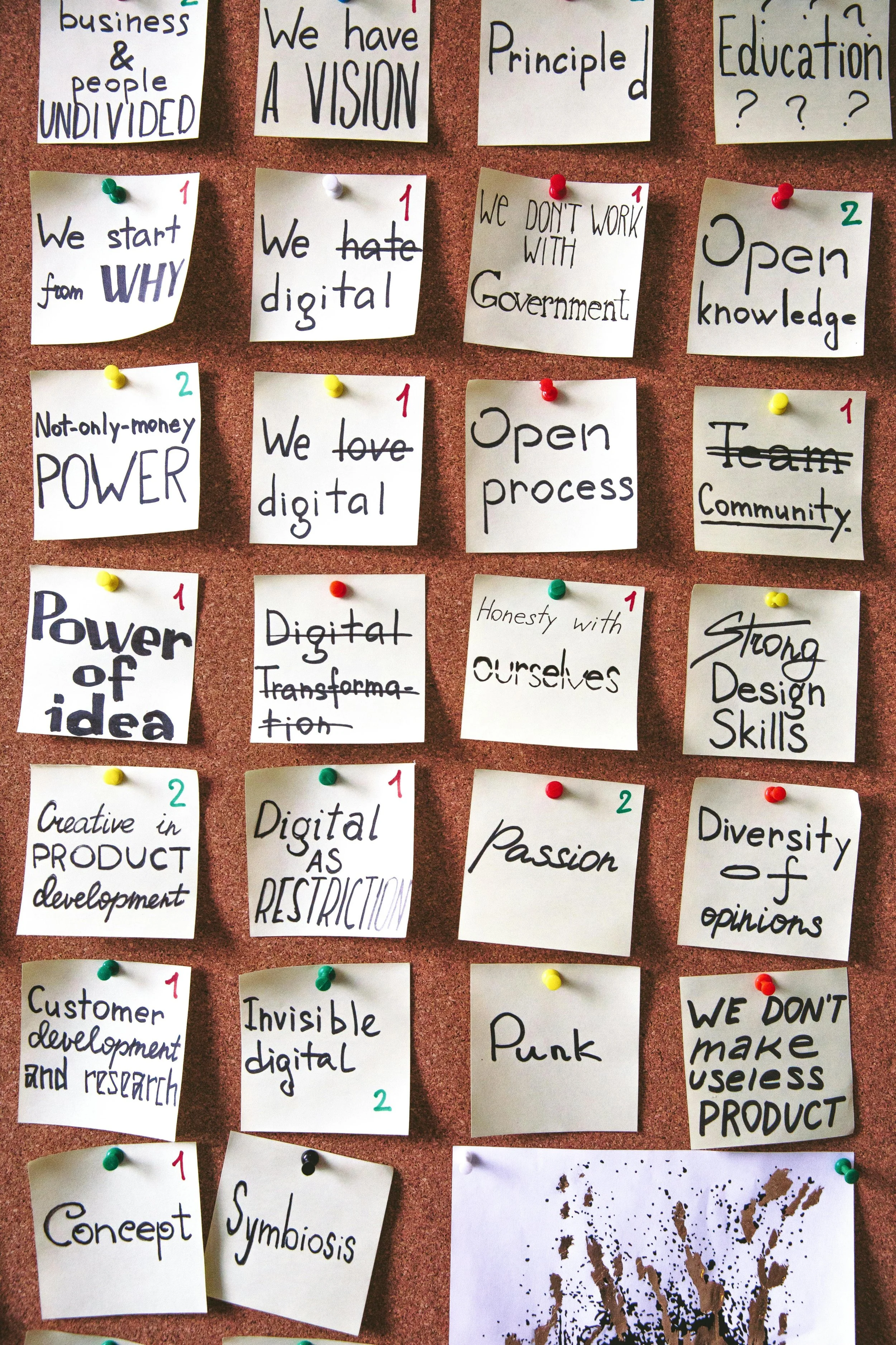 Strategic Planning Made Easy and Powerful: A Three-Part Series. PART 3