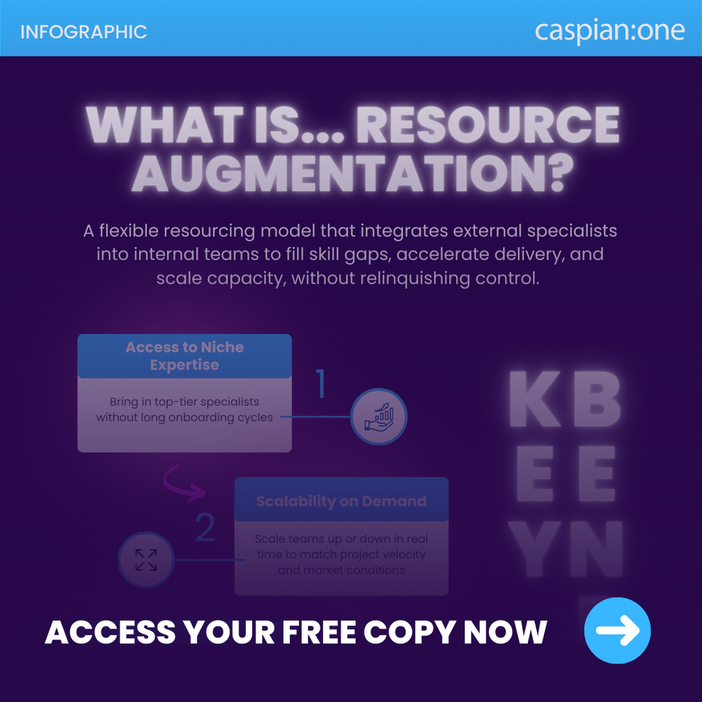 What is… Resource Augmentation? — Caspian One | Complex Challenges ...