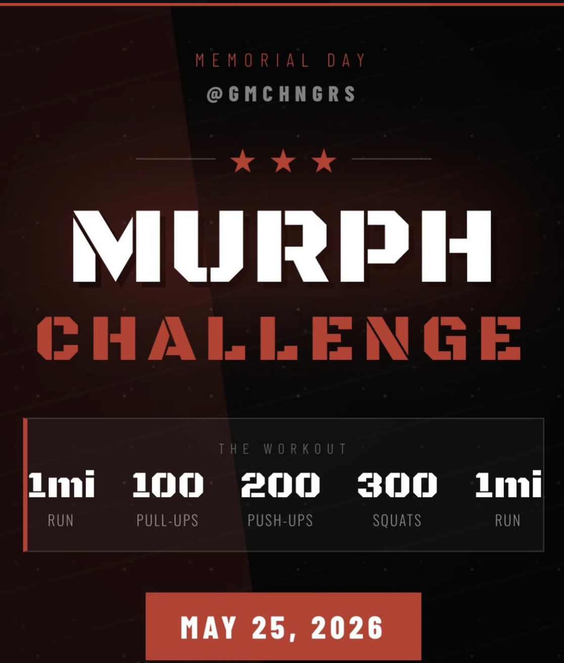 The Murph