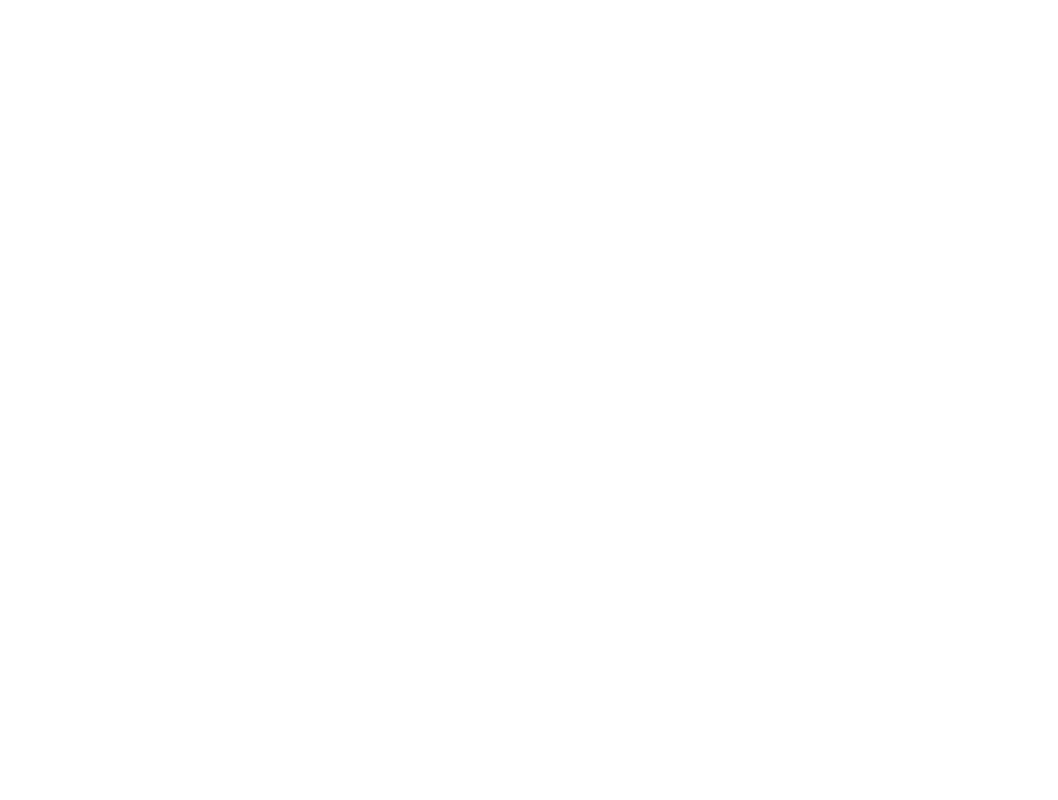 Stay Happy