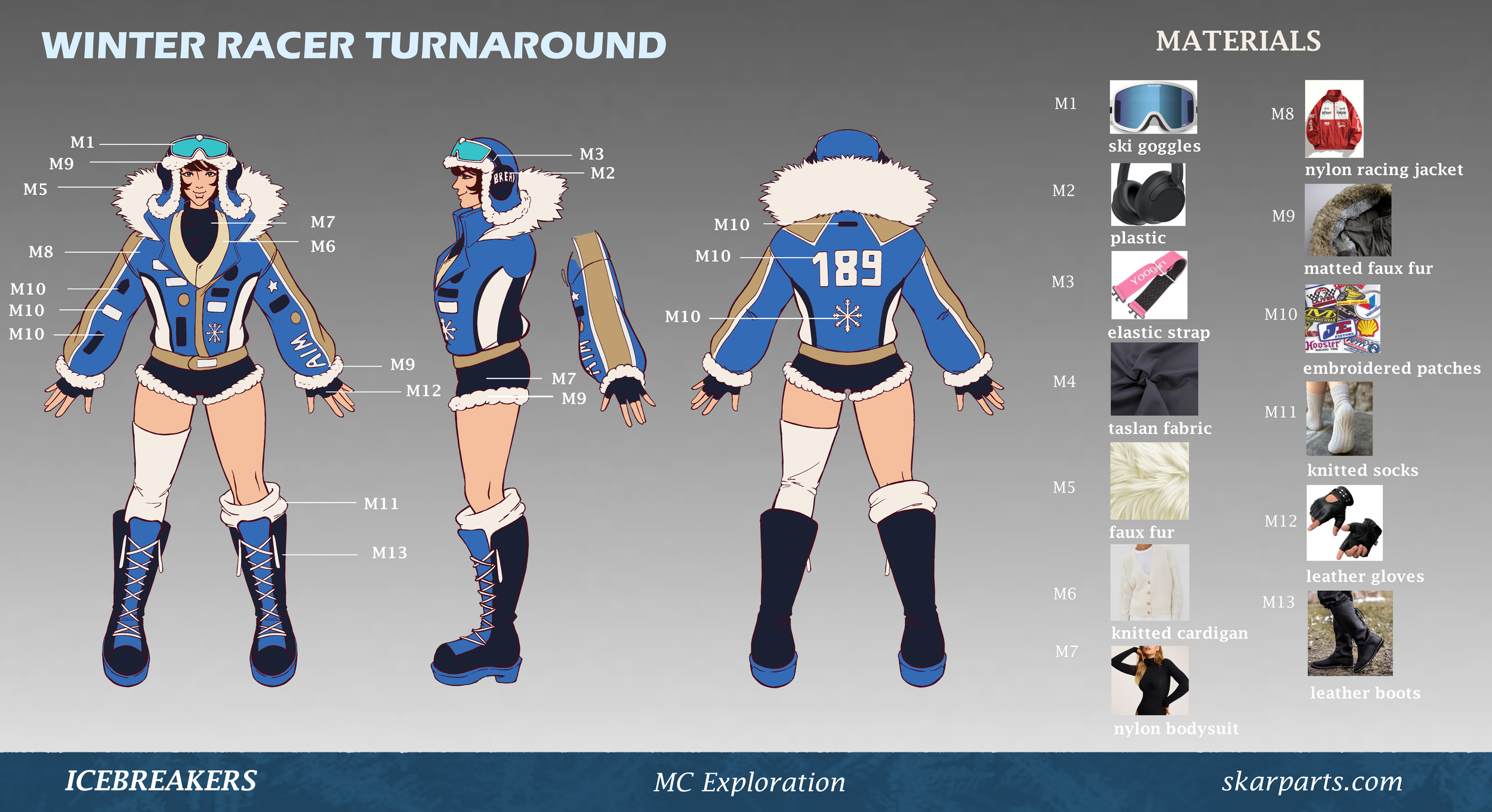 layouts3mcturnaround.png
