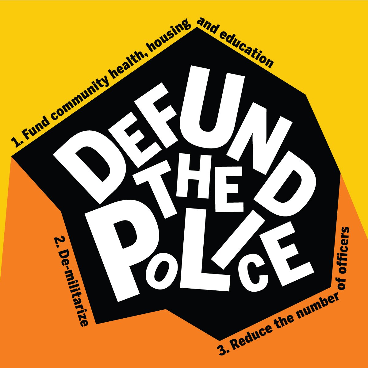 DefundThePolice_Sticker.jpg