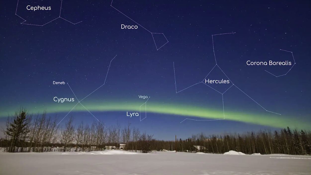 Northern Night Sky Highlights in March