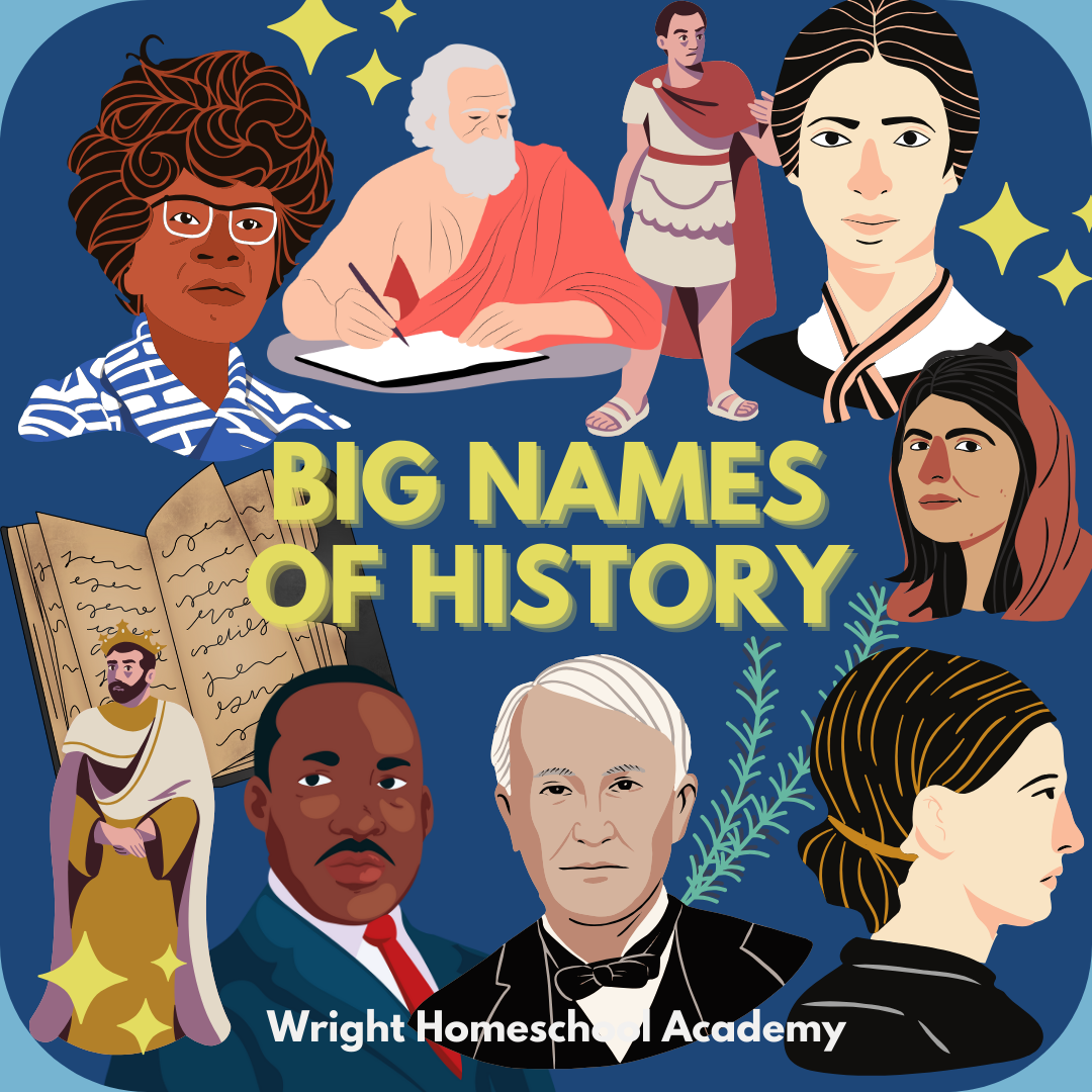 Big Names of History